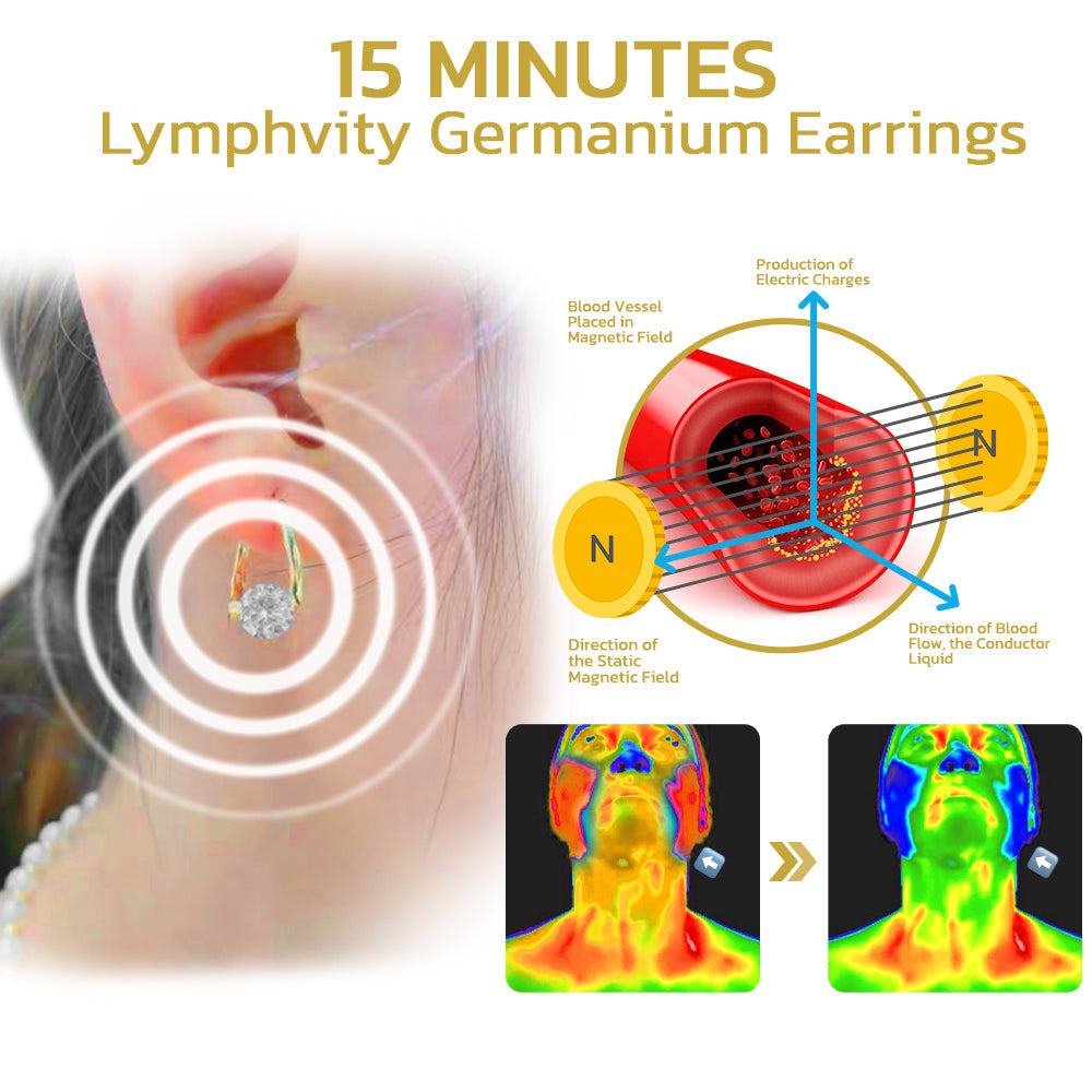 (LAST DAY SALE-80% OFF🔥)Histone Lymphvity MagneTherapy Germanium Earrings