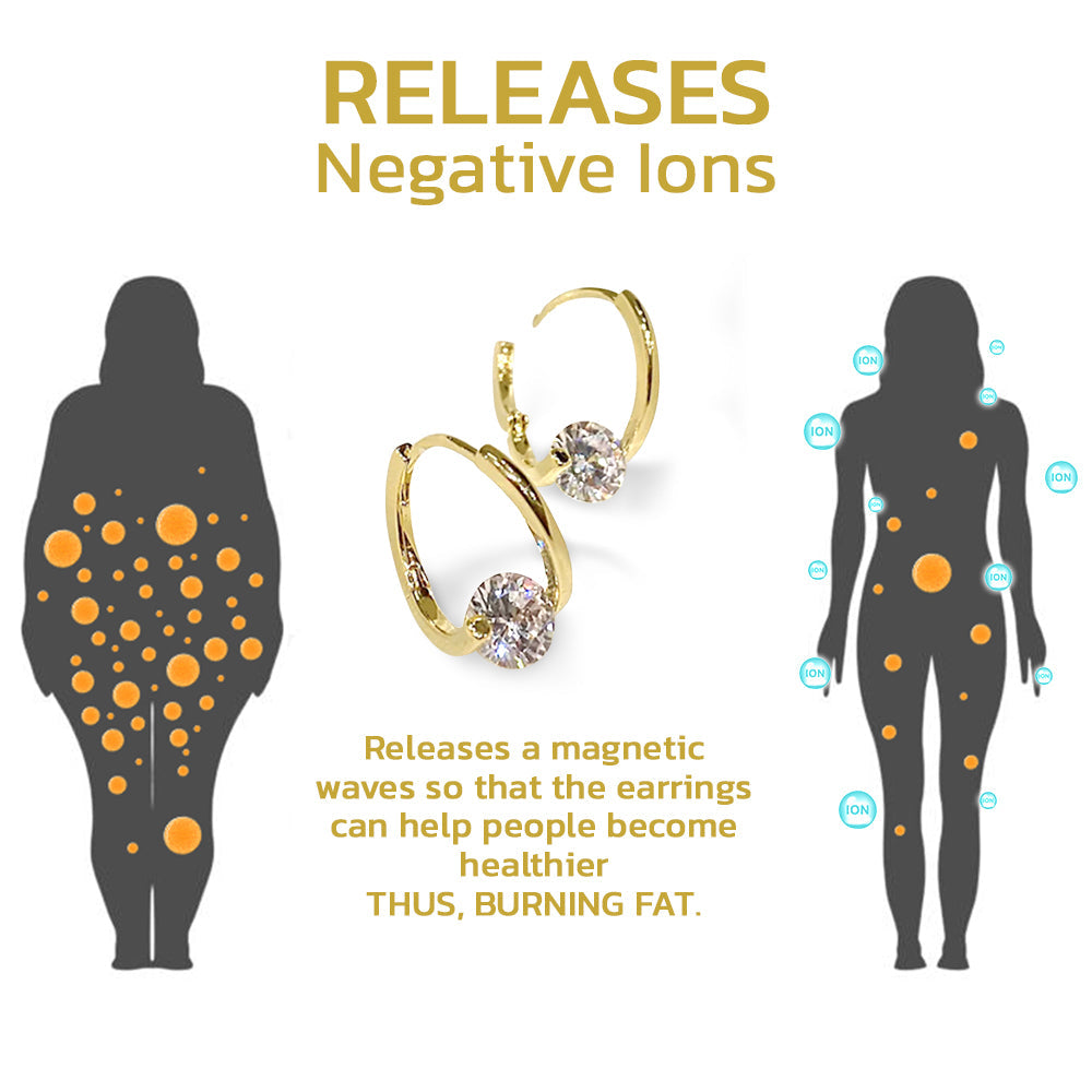 (LAST DAY SALE-80% OFF🔥)Histone Lymphvity MagneTherapy Germanium Earrings